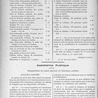 4115 - Page 5078 - Accidents du Travail. Tarif des frais pharmaceutiques en matière d’accidents du travail / Assistance Publique. Réorganisation du conseil supérieur de l'Assistance publique. Décret du 3 avril 1931