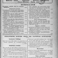 4142 - Page 5105 - Supplément documentaire. L’Officiel Médical. Médecine sociale - Législation - Décrets - Règlements - Pièces officielles - Tarifs, etc / Sommaire / Documents publiés dans les numéros ordinaires. Assistance Publique / Assurances sociales / Décorations / Eaux minérales / Enseignement