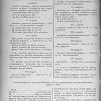 4147 - Page 5110 - Assurances sociales. Annexe de la convention caisse-syndicat de pharmaciens / Convention-type entre, les caisses d'assurances sociales et l'administration générale de l’assistance publique à Paris