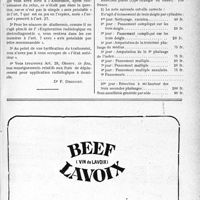 0192 - Page LXI-191 - Correspondance. Application du tarif des accidents du travail. Ne pas confondre « avis préalable » et « accord » / 1° Appareils plâtrés sans réduction de fractures ; 2° Amputations de doigts