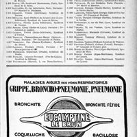 0254 - Page LV-253 - A travers l’officiel. Ligue médicale de défense individuelle, (Sou médical)