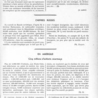 0528 - Page 527 - Partie professionnelle, Hygiène, Assistance, Mutualité, Intérêts corporatifs, Variétés. Travaux originaux. Les prisonniers de l’opium, par le Médecin-Colonel Abbatucci. Une rude tâche et des Clients sérieux pour les Médecins Hygiénistes / Chiffres Russes / En Amérique. Cinq millions d’enfants anormaux
