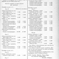 0530 - Page 529 - Partie professionnelle, Hygiène, Assistance, Mutualité, Intérêts corporatifs, Variétés. Travaux originaux. Revue bibliographique. La XVIIe croisière médicale Franco-Belge. Prix de Navigation