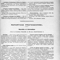 0656 - Page 655 - Partie professionnelle, Hygiène, Assistance, Mutualité, Intérêts corporatifs, Variétés. Hôpitaux de l’assistance publique de Paris. Enseignement, concours, avis divers / Reportage professionnel. Nouvelles et Informations, (Voir les Dernières Nouvelles en tête des " Demi-Colonnes "). Nécrologie [Docteur Privat, Docteur Charry, Docteur André Pradaude, Docteur Laroche, Docteur Charrié, Docteur Gateau, Docteur Brun, Docteur Poulain] / Cours d’hygiène sociale / Projet de création d’hôpitaux pour les étrangers / Service des Enfants assistés de la Seine / Université de Bordeaux