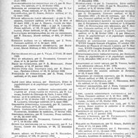 0855 - Page 854 - Partie scientifique. L’actualité scientifique. Index bibliographique de quelques travaux médicaux récents