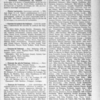 0948 - Page 947 - Partie professionnelle, Hygiène, Assistance, Mutualité, Intérêts corporatifs, Variétés. Hôpitaux de l’assistance publique de Paris. Enseignement, concours, avis divers