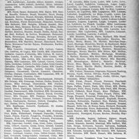 1072 - Page 1071 - Partie professionnelle, Hygiène, Assistance, Mutualité, Intérêts corporatifs, Variétés. Hôpitaux de l’assistance publique de Paris. Enseignement, concours, avis divers