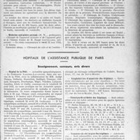 1216 - Page 1215 - Partie professionnelle, Hygiène, Assistance, Mutualité, Intérêts corporatifs, Variétés. Faculté de médecine de Paris. Enseignement et actes de la Faculté / Hôpitaux de l’assistance publique de Paris. Enseignement, concours, avis divers