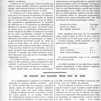 1331 - Page 1314 - Partie scientifique. Travaux originaux. Pédiatrie. Le rôle primordial de la réhydratation dans le traitement du choléra infantile / Un enfant qui change trois fois de sexe