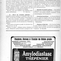 1531 - Page 1488-VIII - Dernières nouvelles. La Maison du Médecin / La « Revue des actualités médicales» / Médaillon du Docteur Lortat-Jacob / Société nationale de chirurgie / Ministère de la Santé publique / Distinction honorifique / Hôpitaux de Marseille