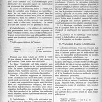1693 - Page 1650 - Partie scientifique. Travaux originaux. Médecine pratique. Traitement de la tuberculose ganglionnaire, (D’après MM. les Professeurs J. Rieux et B. Le Boubdellès). Physiothérapie / Traitement chirurgical / Traitement d’après la localisation