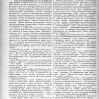 1875 - Page 1832 - Partie professionnelle, Hygiène, Assistance, Mutualité, Intérêts corporatifs, Variétés. Faculté de médecine de Paris. Enseignement et actes de la Faculté