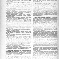 1877 - Page 1834 - Partie professionnelle, Hygiène, Assistance, Mutualité, Intérêts corporatifs, Variétés. Reportage professionnel. Nouvelles et informations. Congrès de l’Association des gynécologues et obstétriciens de langue française / Premier Congrès international de chirurgie réparatrice, plastique et esthétique / Parti social de la Santé publique / Parti social de la Santé publique