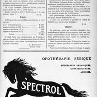 1950 - Page LIX-1907 - Correspondance. Fiscalité. Calcul de la patente / Amortissement et déductions diverse