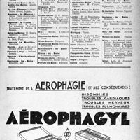 2024 - Page VII-1979 - Demandes et offres / Abonnés du Concours exerçant dans les Stations Thermales