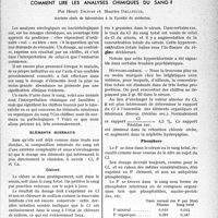 2034 - Page 1989 - Partie scientifique. Travaux originaux. Comment lire les analyses chimiques du sang ?, par Henri Dejust et Maurice Delaville. Éléments minéraux