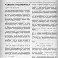2041 - Page 1996 - Partie scientifique. Travaux originaux. La clinique au goût du jour. Contre les mictions involontaires. Pourquoi et comment la scopolamine peut être efficace, d’après MM. Th. Alajouanine et R. Thurel. L’action modératrice de la scopolamine sur l'activité automatique de la vessie / L’utilité de la scopolamine dans les principales, variétés de mictions involontaires