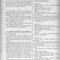 2097 - Page 2052 - Partie scientifique. Travaux originaux. Les Conférences du « Concours Médical ». Le régime des brightiques, par le Docteur Maurice Dérot. Régime des néphrites avec rétention chlorurée / La néphrite chronique avec azotémie