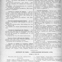 2191 - Page 2146 - Partie professionnelle, Hygiène, Assistance, Mutualité, Intérêts corporatifs, Variétés. Hôpitaux de l’assistance publique de Paris. Enseignement, concours, avis divers / Hôpitaux de Paris. — consultations externes (1933), (Suite et fin)