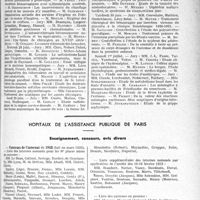 2254 - Page 2209 - Partie professionnelle, Hygiène, Assistance, Mutualité, Intérêts corporatifs, Variétés. Faculté de médecine de Paris. Enseignement et actes de la Faculté / Hôpitaux de l'assistance publique de Paris. Enseignement, concours, avis divers