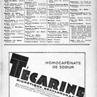 2272 - Page VII-2227 - Abonnés du Concours exerçant dans les Stations Thermales