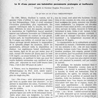 2291 - Page 2246 - Partie scientifique. Travaux originaux. La clinique au goût du jour. Couché dans un lit d’eau, quels peuvent être les espoirs de guérison pour un patient ?. Le lit d’eau permet une balnéation permanente prolongée et inoffensive, d’après le Docteur Eugène Pollosson. Ce qu’est le lit d’eau thérapeutique