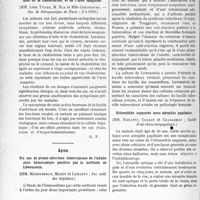 2423 - Page 2378 - Partie scientifique. L’actualité scientifique. Les Sociétés Savantes. Paris. Utilisation thérapeutique du climat de Pau, (Soc. méd. de Pau) / L’heureuse influence de la feuille d’artichaut sur le taux de la cholestérine, et de l’urée sanguine, (Soc. de thérapeutique de Paris ; 5-4-1933) / Lyon. Un cas de primo-infection tuberculeuse de l’adulte avec hémoculture positive par la méthode de Lôwenstein, (Soc. méd. des hôpitaux) / Ethmoïdite suppurée avec atrophie papillaire, (Société d'oto-rhino-laryngologie)