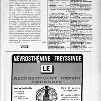 2450 - Page V-2405 - Sommaire / Abonnés du Concours exerçant dans les stations d’altitude / Abonnés du Concours exerçant dans les stations balnéaires et climatiques