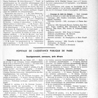 2494 - Page 2449 - Partie professionnelle, Hygiène, Assistance, Mutualité, Intérêts corporatifs, Variétés. Faculté de médecine de Paris. Enseignement et actes de la Faculté / Hôpitaux de l’assistance publique de Paris. Enseignement, concours, avis divers