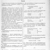 2526 - Page 2481 - Partie scientifique. Travaux originaux. Propos dermatologiques, par H. Montlaur. Sycosis