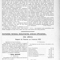 2606 - Page 2563 - Partie professionnelle, Hygiène, Assistance, Mutualité, Intérêts corporatifs, Variétés. Travaux originaux. Les expositions. L’exposition de Renoir au Musée de l’Orangerie [Dr M. Vimont] / Comptes rendus, documents, pièces officielles…. Sou médical. Rapport du Trésorier sur l’exercice 1932