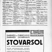 2744 - Page VII-2703 - Abonnés du Concours exerçant dans les Stations Thermales