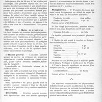 3202 - Page 3161 - Partie Scientifique. Travaux Originaux. Propos dermatologiques, par H. Montlaur. Eczéma