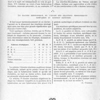 3259 - Page 3218 - Partie Scientifique. Travaux Originaux. Le laboratoire et le praticien. Le clavier sérologique au service de la tuberculose, d'après le Professeur Paul Courmont. L’utilité diagnostique et pronostique des différentes touches. Le pronostic / Le clavier sérologique, ou l’étude des réactions sérologiques comparées et surtout répétées [G. Fischer]