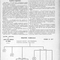 3594 - Page 3553 - Partie scientifique. Travaux originaux. Assemblée française de médecine générale, VIIIe Session (octobre-novembre 1933). Fréquence & physionomie actuelle de la syphilis, par G. Blechmann. Les Syphilis tertiaires / Syphilis congénitale