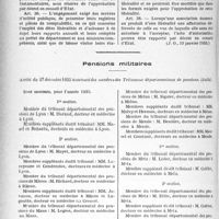 3847 - Page 5028 - Bienfaisance privée. Loi du 14 janvier 1933 relative à la surveillance des établissements de bienfaisance privés / Pensions militaires. Arrêté du 27 décembre 1932 nommant des membres des Tribunaux départementaux de pensions. (Suite)