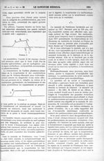 Figure 3., Figure 4. [Maladie de Parkinson poste-encéphalitique] - Le Concours médical