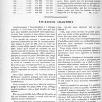 0273 - Page 256 - Partie professionnelle. Travaux originaux. Jurisprudence. Un record mondial - les accidents aux États-Unis. En Grande-Bretagne [Ph. Dally] / Reflexions chagrines [G. Lavalée]