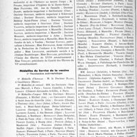0277 - Page 260 - Partie professionnelle. Travaux originaux. Les médailles de l'académie de médecine, décernées en 1934, (Suite et fin). Médailles du Service de l'hygiène de l’enfance / Médailles du Service de la vaccine. Vaccination anti-variolique