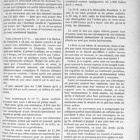 0350 - Page 327 - Partie professionnelle. Travaux originaux. Mutualité familiale. Les services qu'elle rend