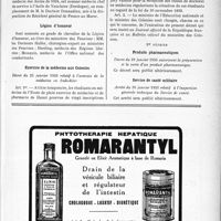0514 - Page XIII-479 - A travers l’officiel. Soins aux pensionnés de guerre / Asiles publics d’aliénés / Légion d’honneur / Exercice de la médecine aux Colonies / Produits pharmaceutiques / Service de santé militaire