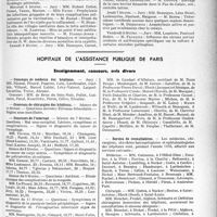 0664 - Page 591 - Partie professionnelle. Faculté de médecine de Paris. Enseignement et actes de la Faculté / Hôpitaux de l'assistance publique de Paris. Enseignement, concours, avis divers