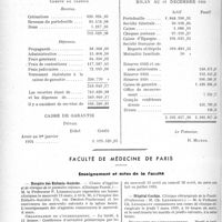 0739 - Page 658 - Partie professionnelle. Travaux originaux. Sou médical. Rapport du Trésorier sur l'exercice 1934 / Faculté de médecine de Paris. Enseignement et actes de la Faculté