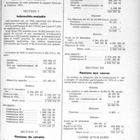 0922 - Page 793 - Partie professionnelle. Mutualité familiale et professionnelle du corps médical Français. Rapport du Trésorier sur l’exercice 1934