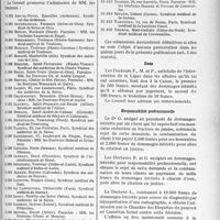 1006 - Page 857 - Partie professionnelle. Travaux originaux. Ligue médicale de défense professionnelle, « Le sou médical ». Extrait des procès-verbaux du Conseil d’administration