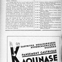 1095 - Page 934-LXIV - A travers l’officiel. La Croisière médicale franco-belge des grandes vacances 1935 / Ligue médicale de défense professionnelle, " Le Sou Médical ". Réunion du Conseil du 5 mars 1935