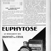 1248 - Page LXXI-1081 - Correspondance. Accidents du travail. Rente de la veuve et des enfants d’un accidenté du travail / Accident du travail causé par un tiers