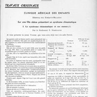 1270 - Page 1099 - Partie scientifique. Travaux originaux. Clinique médicale des enfants, Hôpital des Enfants-Malades. Sur une fille obèse présentant un syndrome chiasmatique. Le syndrome chiasmatique et ses causes, par le Professeur P. Nobécourt