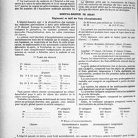 1307 - Page 1136 - Partie professionnelle. Travaux originaux. Les uniprix de la médecine. Hôpital civil de Briey / Hôpital-hospice de Niort. Règlement et tarif des frais d’hospitalisation