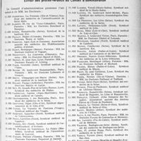 1568 - Page 1345 - Partie professionnelle. Travaux originaux. Ligue médicale de défense professionnelle, « le sou médical ». Extrait des procès-verbaux du Conseil d’administration. Dons